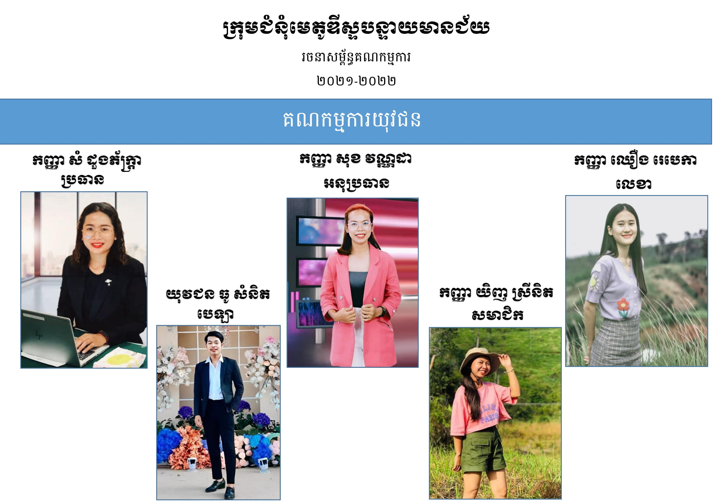 គណកម្មការយុវជន