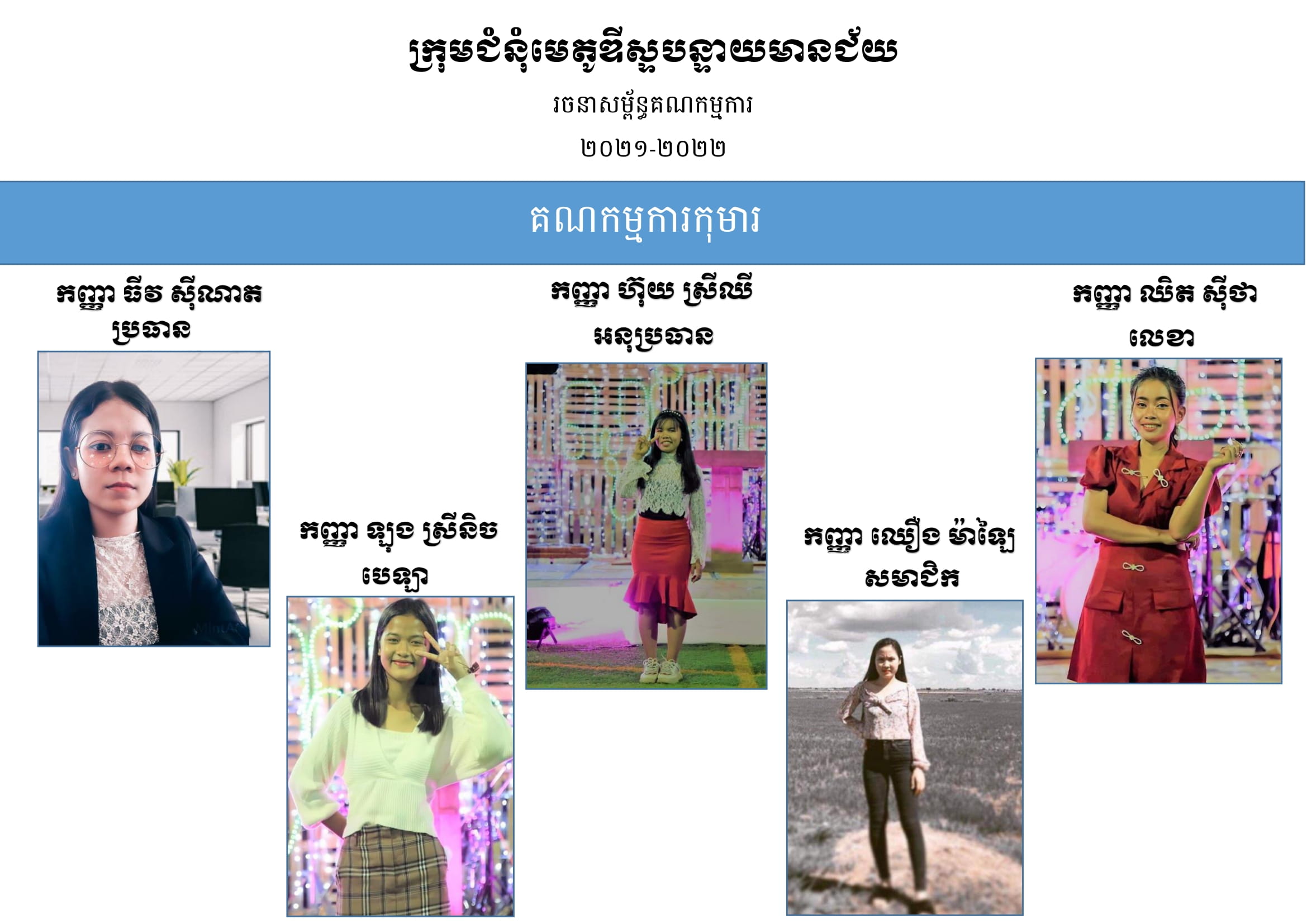 គណកម្មការកុមារ