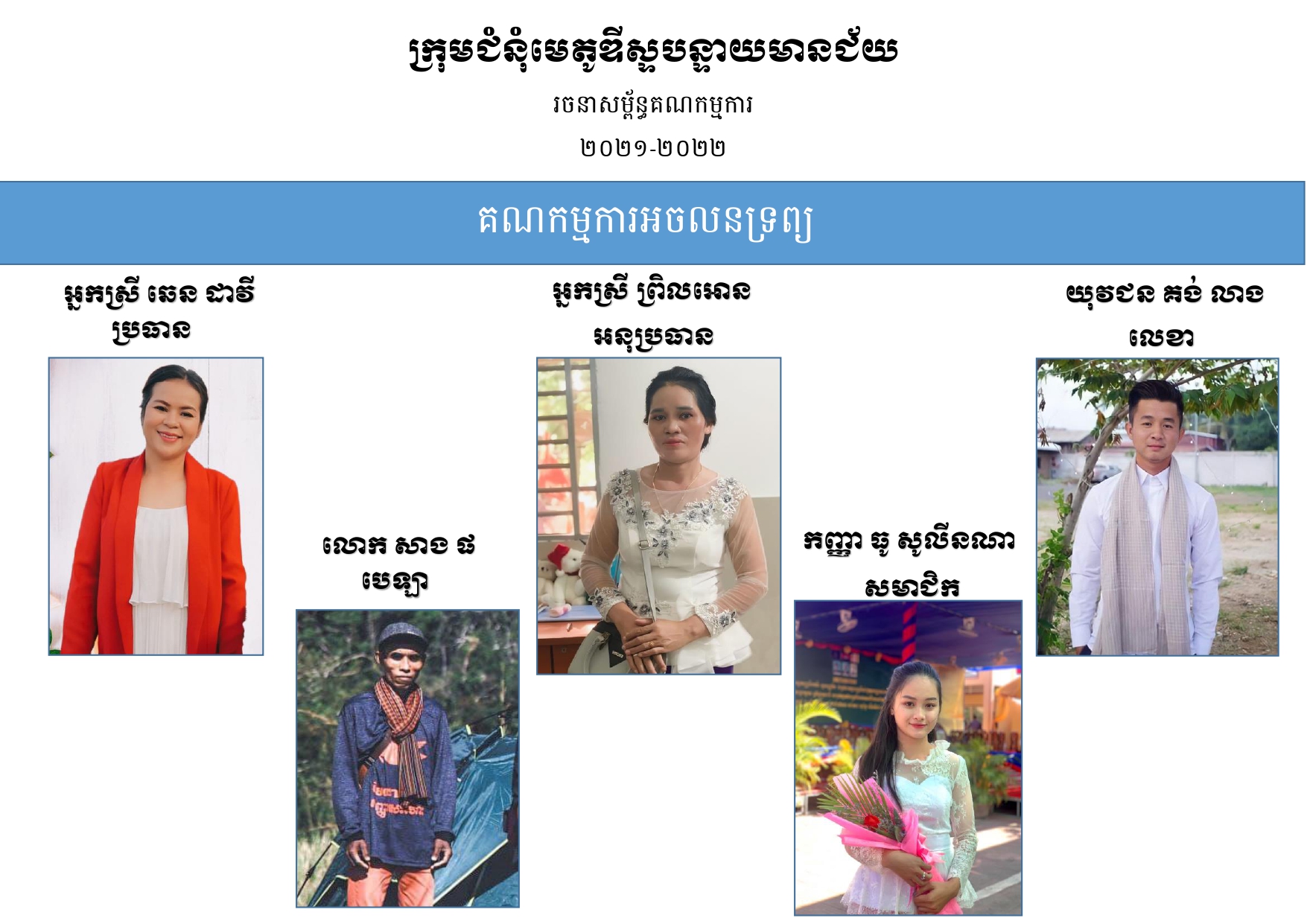 គណកម្មការអចលនទ្រព្យ